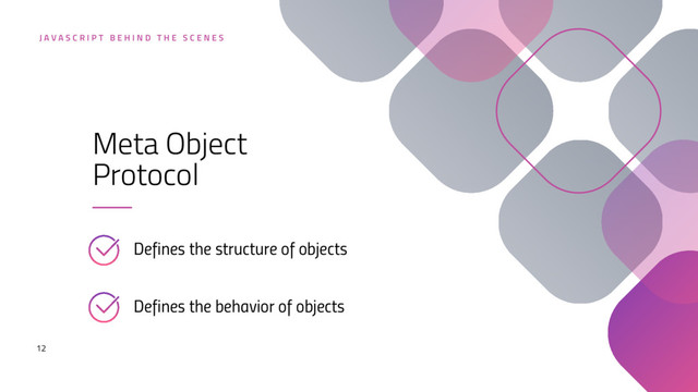J A V A S C R I P T B E H I N D T H E S C E N E S
12
Defines the structure of objects
Meta Object
Protocol
Defines the behavior of objects
