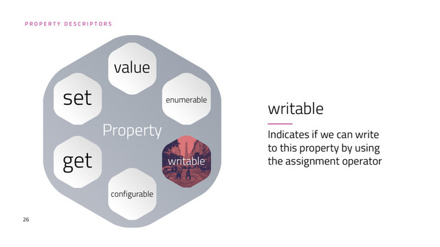 26
writable
Indicates if we can write
to this property by using
the assignment operator
P R O P E R T Y D E S C R I P T O R S
Property
value
enumerable
get
set
configurable
writable

