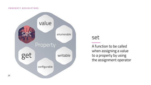 29
set
A function to be called
when assigning a value
to a property by using
the assignment operator
P R O P E R T Y D E S C R I P T O R S
Property
value
enumerable
get
set
configurable
writable
