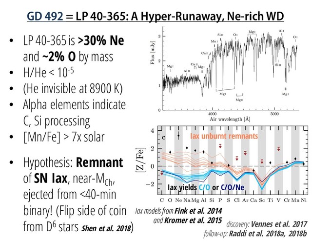 GD 492 = LP 40-365: A Hyper-Runaway, Ne-rich WD
discovery: Vennes et al. 2017
follow-up: Raddi et al. 2018a, 2018b
Iax unburnt remnants
Iax yields C/O or C/O/Ne
Iax models from Fink et al. 2014
and Kromer et al. 2015
• LP 40-365 is >30% Ne
and ~2% O by mass
• H/He < 10-5
• (He invisible at 8900 K)
• Alpha elements indicate
C, Si processing
• [Mn/Fe] > 7x solar
• Hypothesis: Remnant
of SN Iax, near-MCh
,
ejected from <40-min
binary! (Flip side of coin
from D6 stars Shen et al. 2018)
