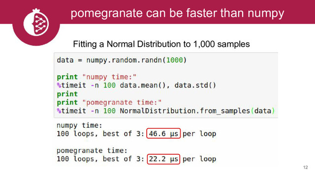 12
pomegranate can be faster than numpy
Fitting a Normal Distribution to 1,000 samples
