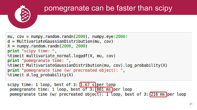 21
pomegranate can be faster than scipy

