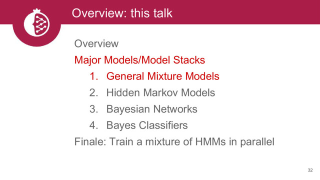 Overview: this talk
32
Overview
Major Models/Model Stacks
1. General Mixture Models
2. Hidden Markov Models
3. Bayesian Networks
4. Bayes Classifiers
Finale: Train a mixture of HMMs in parallel
