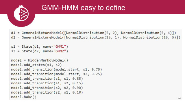 GMM-HMM easy to define
44

