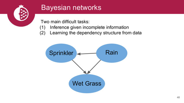 Bayesian networks
48
Sprinkler
Wet Grass
Rain
Two main difficult tasks:
(1) Inference given incomplete information
(2) Learning the dependency structure from data
