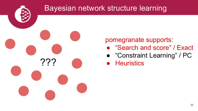 Bayesian network structure learning
50
???
pomegranate supports:
● “Search and score” / Exact
● “Constraint Learning” / PC
● Heuristics
