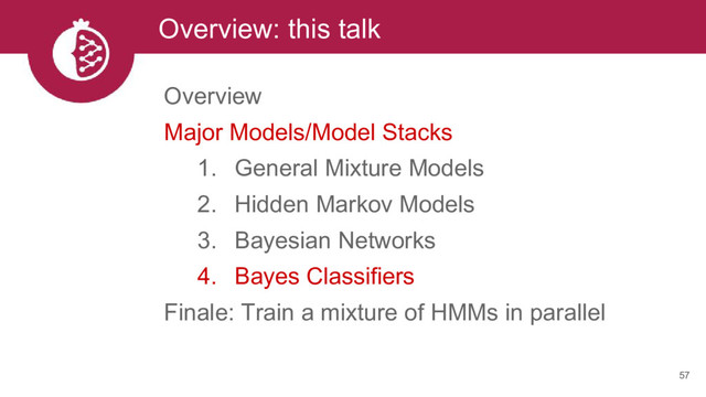 Overview: this talk
57
Overview
Major Models/Model Stacks
1. General Mixture Models
2. Hidden Markov Models
3. Bayesian Networks
4. Bayes Classifiers
Finale: Train a mixture of HMMs in parallel
