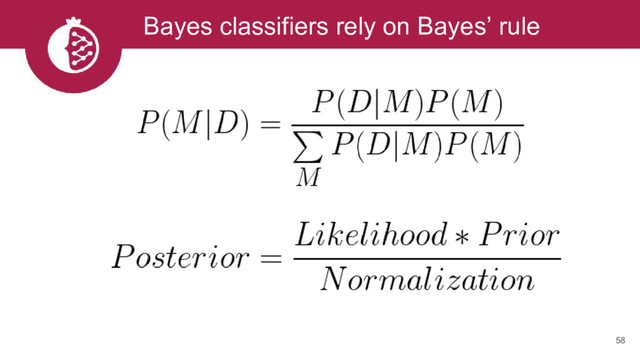 Bayes classifiers rely on Bayes’ rule
58
