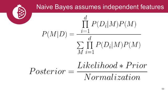 Naive Bayes assumes independent features
59
