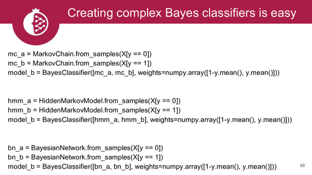 Creating complex Bayes classifiers is easy
68
mc_a = MarkovChain.from_samples(X[y == 0])
mc_b = MarkovChain.from_samples(X[y == 1])
model_b = BayesClassifier([mc_a, mc_b], weights=numpy.array([1-y.mean(), y.mean()]))
hmm_a = HiddenMarkovModel.from_samples(X[y == 0])
hmm_b = HiddenMarkovModel.from_samples(X[y == 1])
model_b = BayesClassifier([hmm_a, hmm_b], weights=numpy.array([1-y.mean(), y.mean()]))
bn_a = BayesianNetwork.from_samples(X[y == 0])
bn_b = BayesianNetwork.from_samples(X[y == 1])
model_b = BayesClassifier([bn_a, bn_b], weights=numpy.array([1-y.mean(), y.mean()]))
