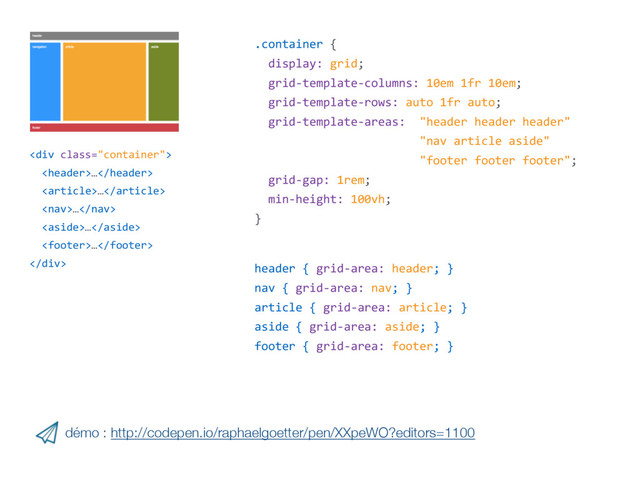 <div class="container">
…
…
…
…
…
</div>
.container {
display: grid;
grid-template-columns: 10em 1fr 10em;
grid-template-rows: auto 1fr auto;
grid-template-areas: "header header header"
"nav article aside"
"footer footer footer";
grid-gap: 1rem;
min-height: 100vh;
}
header { grid-area: header; }
nav { grid-area: nav; }
article { grid-area: article; }
aside { grid-area: aside; }
footer { grid-area: footer; }
démo : http://codepen.io/raphaelgoetter/pen/XXpeWO?editors=1100
