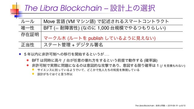 The Libra Blockchain – ઃܭ্ͷબ୒
ϧʔϧ Move ݴޠ (VM Ϛγϯޠ) Ͱهड़͞ΕΔεϚʔτίϯτϥΫτ
།Ұੑ BFT (= ଱ো֐ੑ) (ͳͷʹ 1,000 ୆ن໛Ͱ΍Δͭ΋ΓΒ͍͠)
ଘࡏূ໌
ϚʔΫϧ໦ (ϧʔτΛ publish ͍ͯ͠ΔΑ͏ʹݟ͑ͳ͍)
ਖ਼౰ੑ εςʔτ؅ཧ + σδλϧॺ໊
5 ೥Ҏ಺ʹඇڐՄ੍΁ͷҠߦΛ։࢝͢Δͱ͍͏͕ . . .
BFT ͸ಉ࣌ʹߴʑ f ୆͕೚ҙͷյΕํΛ͢Δͱ͍͏લఏͰಈ࡞͢Δ (֬཰࿦)
ඇڐՄ੍Ͱ࣮ࡍʹ໰୊ʹͳΔͷ͸ҙਤతͳ߈ܸͰ͋Γɺҙਤ͢ΔݶΓ֬཰͸ 1 (f Λݟੵ΋Εͳ͍)
αΠΤϯεʹଇ͍ͬͯΔΑ͏Ͱ͍ͯɺͲ͔͜Ͱઌਓͨͪͷ஌ݟΛແࢹ͍ͯ͠Δ
ઃܭ͕͙ͪ͸͙ͱݴ͏ॴҎ
The Libra Blockchain : ٕज़ͱ໰୊ — 2019-08-19 – p.8/10
