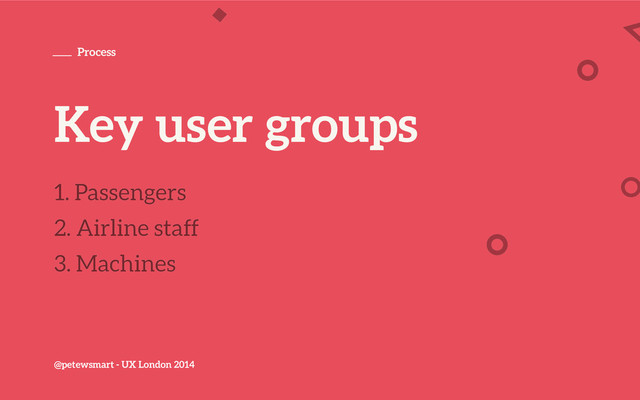 @petewsmart - UX London 2014
Process
Key user groups
1. Passengers
2. Airline staff
3. Machines
