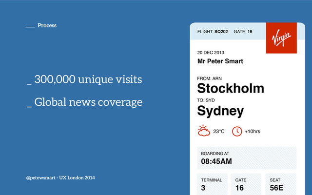 _ 300,000 unique visits
_ Global news coverage
@petewsmart - UX London 2014
Process
