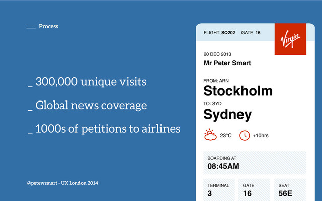 _ 300,000 unique visits
_ Global news coverage
_ 1000s of petitions to airlines
@petewsmart - UX London 2014
Process
