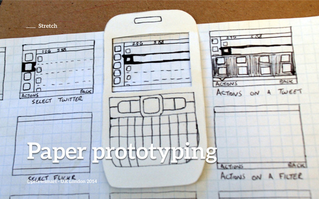 Paper prototyping
@petewsmart - UX London 2014
Stretch
