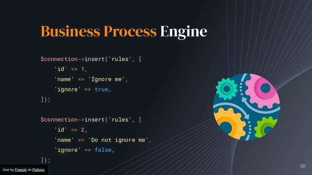 50
Business Process Engine
$connection->insert('rules', [
'id' => 1,
'name' => 'Ignore me',
'ignore' => true,
]);
$connection->insert('rules', [
'id' => 2,
'name' => 'Do not ignore me',
'ignore' => false,
]);
Icon by Freepik on Flaticon
