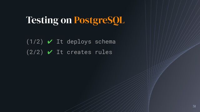 Testing on PostgreSQL
51
(1/2) ✔ It deploys schema
(2/2) ✔ It creates rules
