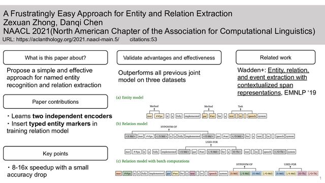 A Frustratingly Easy Approach for Entity and Relation Extraction
Zexuan Zhong, Danqi Chen
NAACL 2021(North American Chapter of the Association for Computational Linguistics)
URL: https://aclanthology.org/2021.naacl-main.5/ citations:53
What is this paper about?
Paper contributions
Key points
Validate advantages and effectiveness Related work
1
Propose a simple and effective
approach for named entity
recognition and relation extraction
・ Learns two independent encoders
・ Insert typed entity markers in
training relation model
Outperforms all previous joint
model on three datasets
Wadden+: Entity, relation,
and event extraction with
contextualized span
representations, EMNLP ‘19
・ 8-16x speedup with a small
accuracy drop

