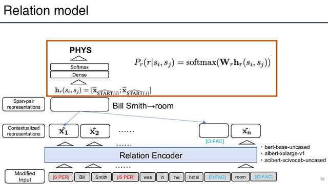 Relation model
16
Modified
Input
Relation Encoder
……
・ bert-base-uncased
・ albert-xxlarge-v1
・ scibert-scivocab-uncased
Contextualized
representations
Span-pair
representations
……
Bill Smith→room
……
[S:PER] Bill Smith [/S:PER] was in the hotel [O:FAC] [/O:FAC]
room
[O:FAC]
Dense
Softmax
PHYS

