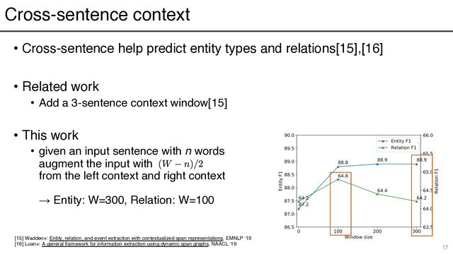 Cross-sentence context
• Cross-sentence help predict entity types and relations[15],[16]
• Related work
• Add a 3-sentence context window[15]
• This work
• given an input sentence with n words
augment the input with
from the left context and right context
→ Entity: W=300, Relation: W=100
17
[15] Wadden+: Entity, relation, and event extraction with contextualized span representations, EMNLP ‘19
[16] Luan+: A general framework for information extraction using dynamic span graphs, NAACL ‘19
