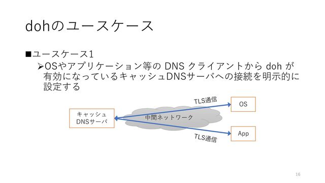 dohのユースケース
◼ユースケース1
➢OSやアプリケーション等の DNS クライアントから doh が
有効になっているキャッシュDNSサーバへの接続を明示的に
設定する
OS
App
キャッシュ
DNSサーバ
中間ネットワーク
16
