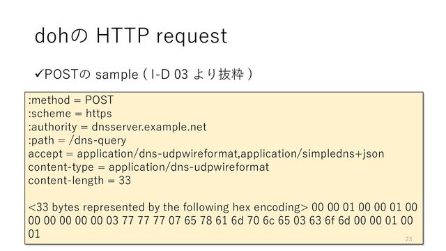 dohの HTTP request
✓POSTの sample ( I-D 03 より抜粋 )
:method = POST
:scheme = https
:authority = dnsserver.example.net
:path = /dns-query
accept = application/dns-udpwireformat,application/simpledns+json
content-type = application/dns-udpwireformat
content-length = 33
<33 bytes represented by the following hex encoding> 00 00 01 00 00 01 00
00 00 00 00 00 03 77 77 77 07 65 78 61 6d 70 6c 65 03 63 6f 6d 00 00 01 00
01
23
