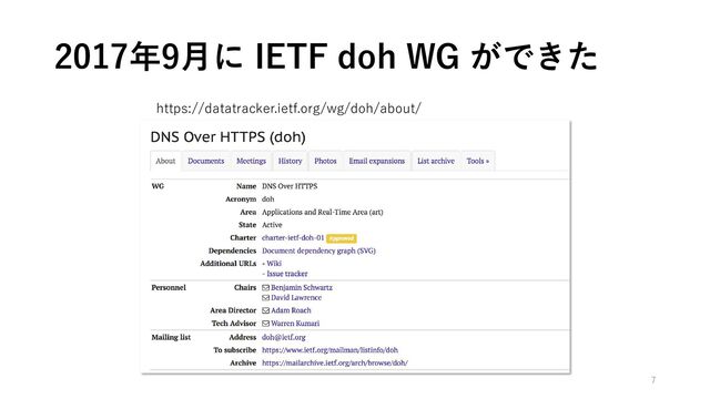 2017年9月に IETF doh WG ができた
https://datatracker.ietf.org/wg/doh/about/
7
