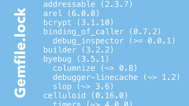 addressable (2.3.7)
arel (6.0.0)
bcrypt (3.1.10)
binding_of_caller (0.7.2)
debug_inspector (>= 0.0.1)
builder (3.2.2)
byebug (3.5.1)
columnize (~> 0.8)
debugger-linecache (~> 1.2)
slop (~> 3.6)
celluloid (0.16.0)
Gemﬁle.lock

