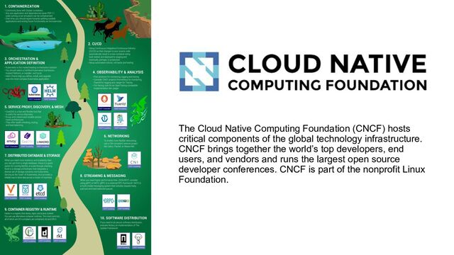 The Cloud Native Computing Foundation (CNCF) hosts
critical components of the global technology infrastructure.
CNCF brings together the world’s top developers, end
users, and vendors and runs the largest open source
developer conferences. CNCF is part of the nonprofit Linux
Foundation.
