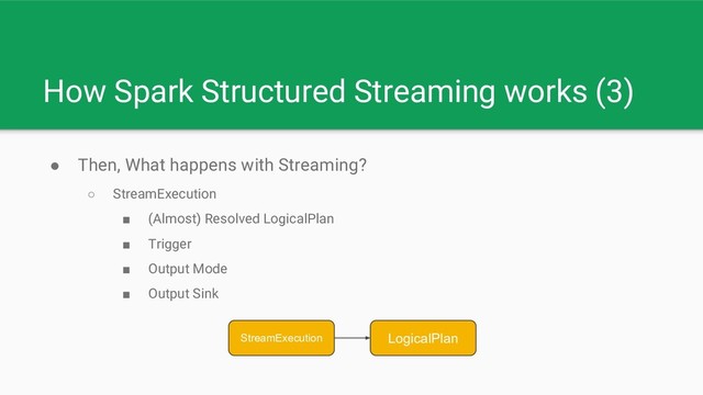 How Spark Structured Streaming works (3)
● Then, What happens with Streaming?
○ StreamExecution
■ (Almost) Resolved LogicalPlan
■ Trigger
■ Output Mode
■ Output Sink
StreamExecution LogicalPlan
