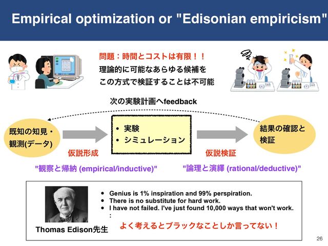 Empirical optimization or "Edisonian empiricism"
26
ط஌ͷ஌ݟɾ
؍ଌ(σʔλ)
• ࣮ݧ
• γϛϡϨʔγϣϯ
Ծઆܗ੒
݁Ռͷ֬ೝͱ
ݕূ
࣍ͷ࣮ݧܭը΁feedback
Thomas Edisonઌੜ
• Genius is 1% inspiration and 99% perspiration.
• There is no substitute for hard work.
• I have not failed. I've just found 10,000 ways that won't work.
:
໰୊ɿ࣌ؒͱίετ͸༗ݶʂʂ 
ཧ࿦తʹՄೳͳ͋ΒΏΔީิΛ 
͜ͷํࣜͰݕূ͢Δ͜ͱ͸ෆՄೳ
Α͘ߟ͑ΔͱϒϥοΫͳ͜ͱ͔͠ݴͬͯͳ͍ʂ
Ծઆݕূ
"؍࡯ͱؼೲ (empirical/inductive)" "࿦ཧͱԋ៷ (rational/deductive)"
