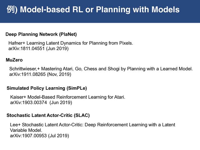 ྫ) Model-based RL or Planning with Models
Deep Planning Network (PlaNet)
Hafner+ Learning Latent Dynamics for Planning from Pixels.
arXiv:1811.04551 (Jun 2019)
MuZero
Schrittwieser,+ Mastering Atari, Go, Chess and Shogi by Planning with a Learned Model.
arXiv:1911.08265 (Nov, 2019)
Simulated Policy Learning (SimPLe)
Kaiser+ Model-Based Reinforcement Learning for Atari.
arXiv:1903.00374 (Jun 2019)
Stochastic Latent Actor-Critic (SLAC)
Lee+ Stochastic Latent Actor-Critic: Deep Reinforcement Learning with a Latent
Variable Model.
arXiv:1907.00953 (Jul 2019)
