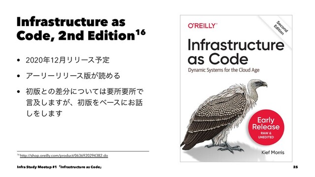 Infrastructure as
Code, 2nd Edition16
• 2020೥12݄ϦϦʔε༧ఆ
• ΞʔϦʔϦϦʔε൛͕ಡΊΔ
• ॳ൛ͱͷࠩ෼ʹ͍ͭͯ͸ཁॴཁॴͰ
ݴٴ͠·͕͢ɺॳ൛Λϕʔεʹ͓࿩
͠Λ͠·͢
16 http://shop.oreilly.com/product/0636920294382.do
Infra Study Meetup #1ʮInfrastructure as Codeʯ 25

