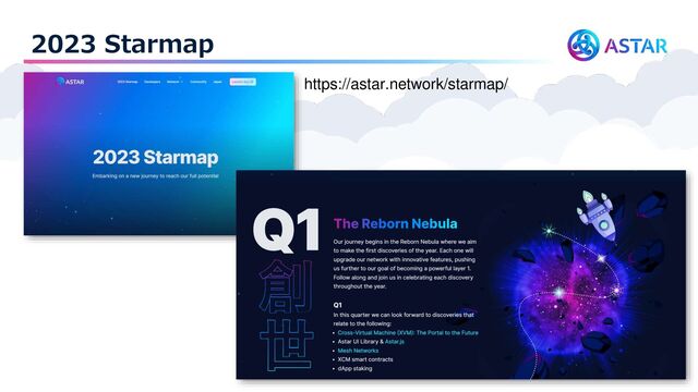 2023 Starmap
https://astar.network/starmap/
