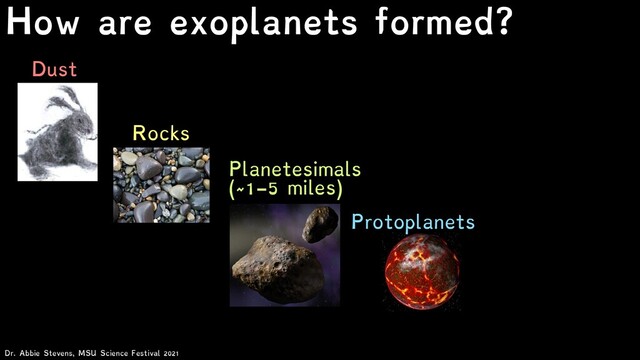 Dust
Rocks
Planetesimals
(~1-5 miles)
Dr. Abbie Stevens, MSU Science Festival 2021
How are exoplanets formed?
Protoplanets
