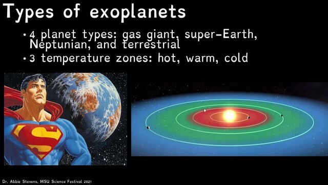 • 4 planet types: gas giant, super-Earth,
Neptunian, and terrestrial
• 3 temperature zones: hot, warm, cold
Dr. Abbie Stevens, MSU Science Festival 2021
Types of exoplanets
