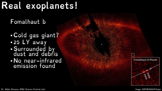 Fomalhaut b
§ Cold gas giant?
§ 25 LY away
§ Surrounded by
dust and debris
§ No near-infrared
emission found
Image: HST/NASA/P.Kalas
Dr. Abbie Stevens, MSU Science Festival 2021
Real exoplanets!
