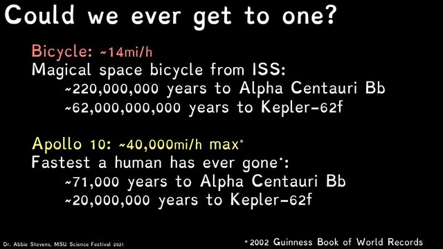 Bicycle: ~14mi/h
Magical space bicycle from ISS:
~220,000,000 years to Alpha Centauri Bb
~62,000,000,000 years to Kepler-62f
Apollo 10: ~40,000mi/h max*
Fastest a human has ever gone*:
~71,000 years to Alpha Centauri Bb
~20,000,000 years to Kepler-62f
* 2002 Guinness Book of World Records
Dr. Abbie Stevens, MSU Science Festival 2021
Could we ever get to one?
