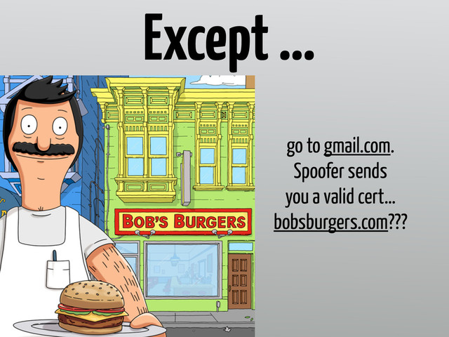go to gmail.com.
Spoofer sends  
you a valid cert…
bobsburgers.com???
Except …
