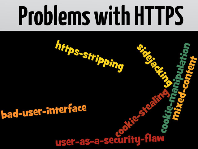 Problems with HTTPS
