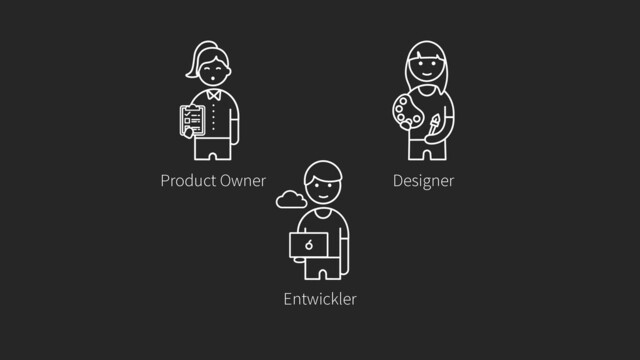 Product Owner Designer
Entwickler
