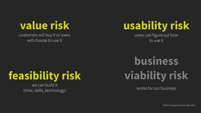 https://svpg.com/four-big-risks/
value risk
customers will buy it or users
will choose to use it
usability risk
users can figure out how
to use it
feasibility risk
we can build it


(time, skills, technology)
business
viability risk
works for our business
