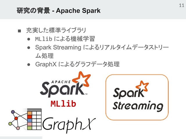 研究の背景 - Apache Spark
■ 充実した標準ライブラリ
● MLlib による機械学習
● Spark Streaming によるリアルタイムデータストリー
ム処理
● GraphX によるグラフデータ処理
11
MLlib
