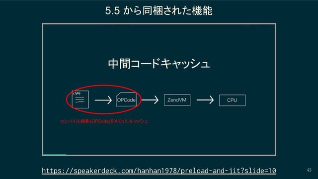 45
5.5 から同梱された機能
https://speakerdeck.com/hanhan1978/preload-and-jit?slide=10

