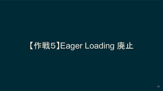 【作戦５】Eager Loading 廃止
62
