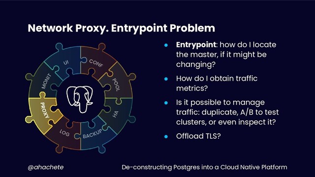De-constructing Postgres into a Cloud Native Platform
@ahachete
Network Proxy. Entrypoint Problem
● Entrypoint: how do I locate
the master, if it might be
changing?
● How do I obtain traffic
metrics?
● Is it possible to manage
traffic: duplicate, A/B to test
clusters, or even inspect it?
● Offload TLS?
