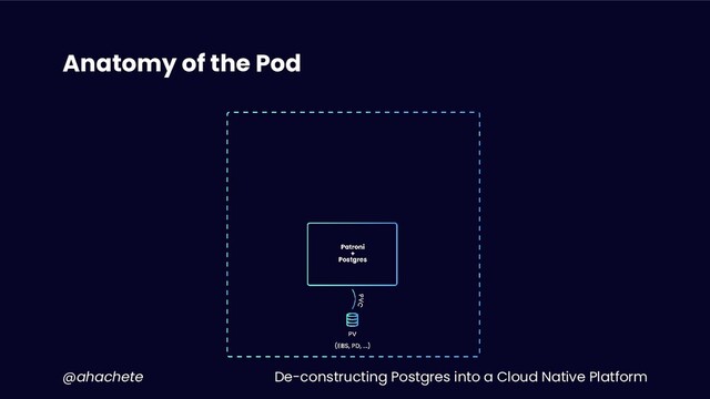 De-constructing Postgres into a Cloud Native Platform
@ahachete
Anatomy of the Pod
