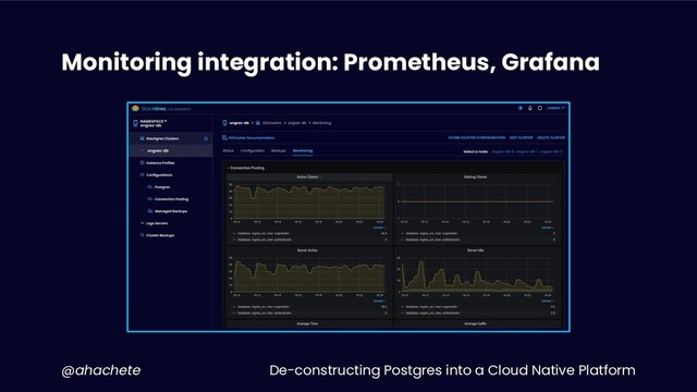 De-constructing Postgres into a Cloud Native Platform
@ahachete
Monitoring integration: Prometheus, Grafana
