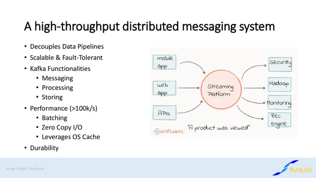 A high-throughput distributed messaging system
• Decouples Data Pipelines
• Scalable & Fault-Tolerant
• Kafka Functionalities
• Messaging
• Processing
• Storing
• Performance (>100k/s)
• Batching
• Zero Copy I/O
• Leverages OS Cache
• Durability
Image Credit: Confluent
